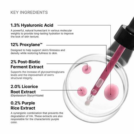 H.A. Intensifier