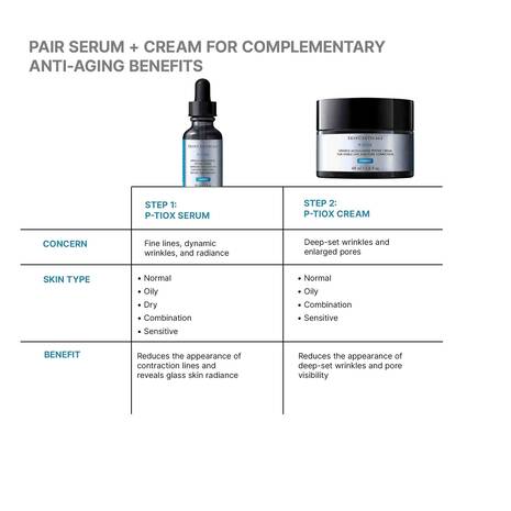 P-TIOX Anti-Wrinkle Peptide Cream for deep-set wrinkle and pore reduction
